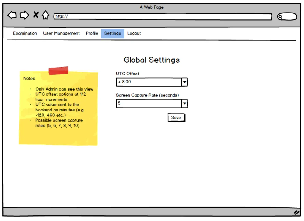 Figure 1: Wireframe example